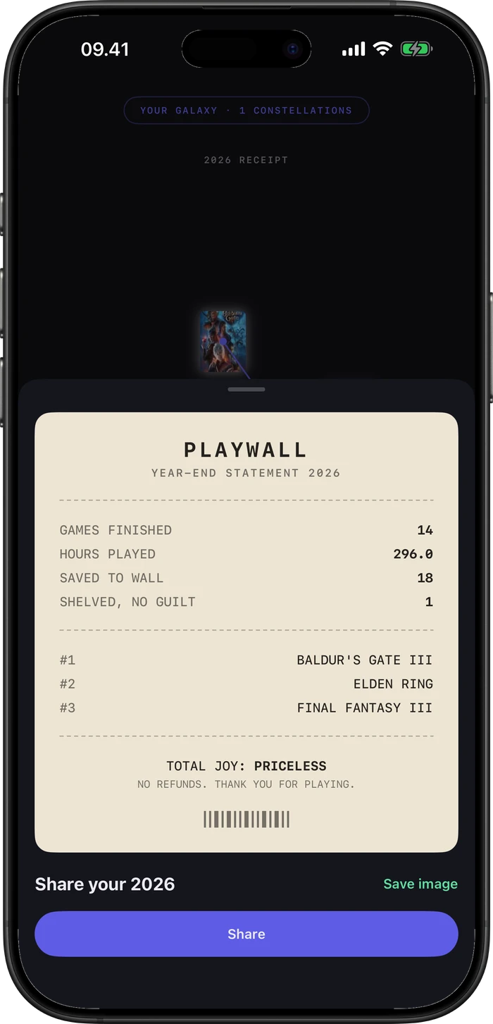 Playwall's year-end receipt listing games finished, hours played and a top three